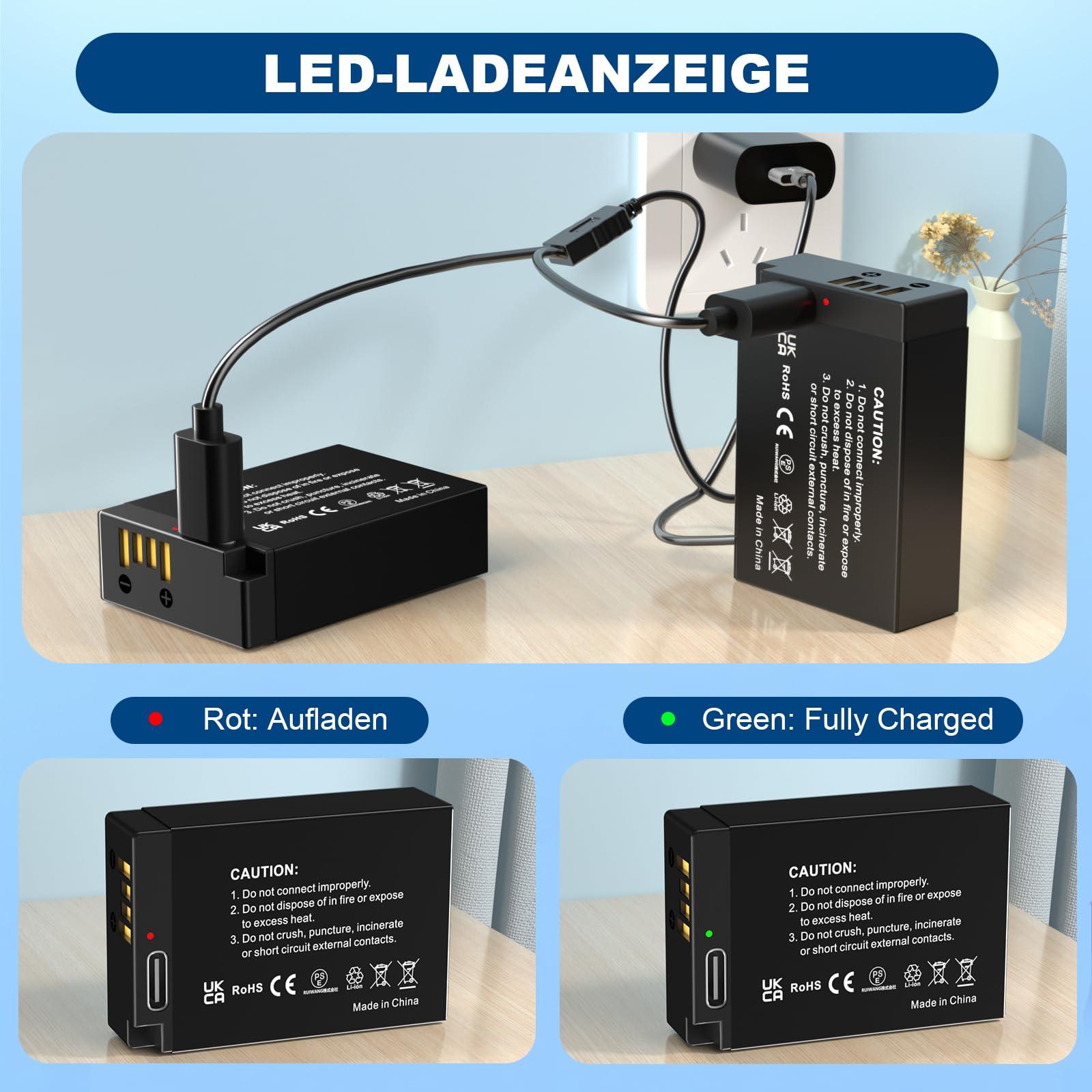 2 Pack 1450mAh LP-E17 Ersatz Akku mit USB Typ C Ladeanschluss für Canon EOS M3, M5, M6, Rebel SL2, T6i, T6s, T7i, EOS 200D 250D 750D, 760D, 800D, 8000D, KISS X8i, RP Cameras