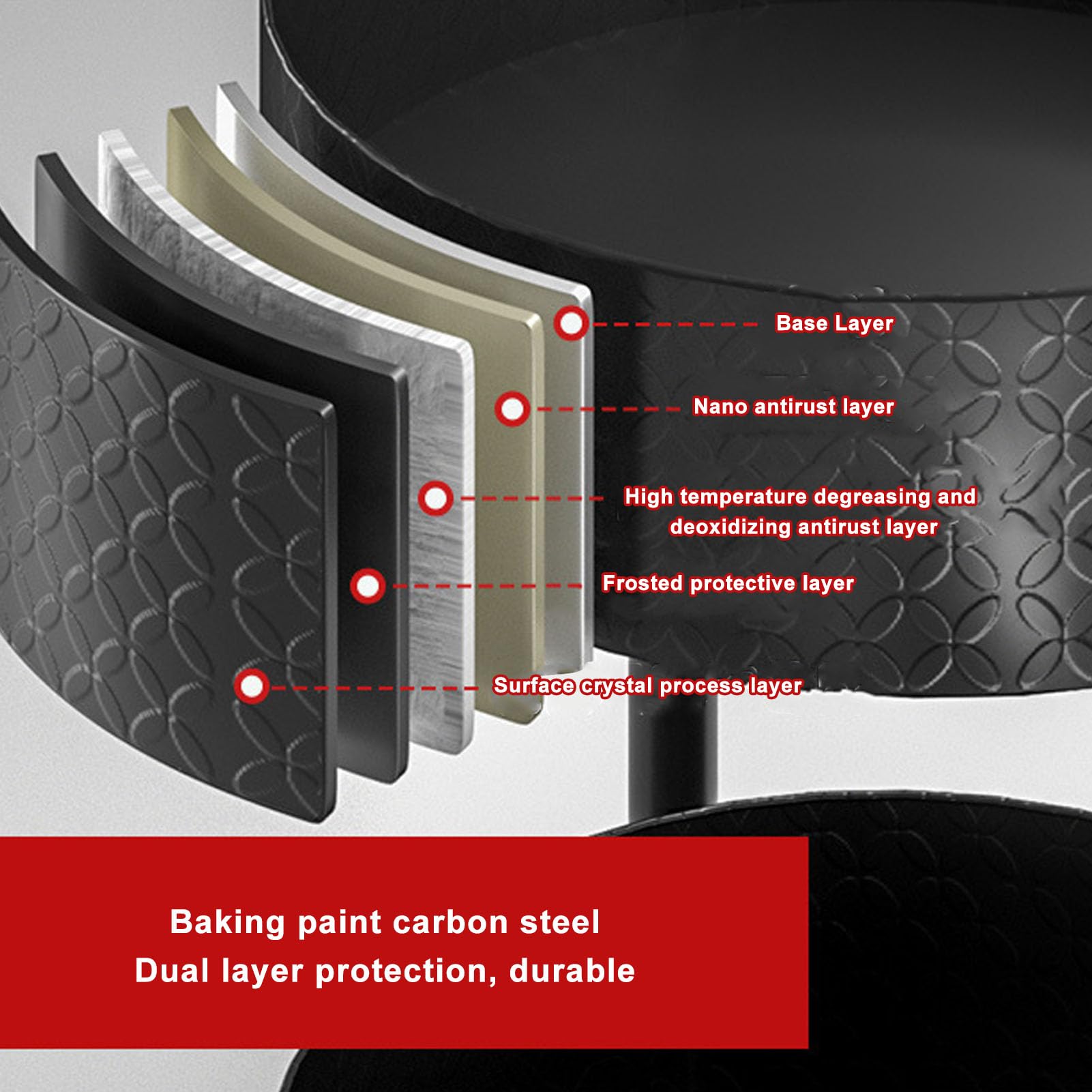 Carbon Steel Obrotowy stojak na przyprawy o 360°, 2-poziomowy leniwy Susan o dużej pojemności z podwyższoną antypoślizgową krawędzią, wielofunkcyjny organizer do (2 poziomy)