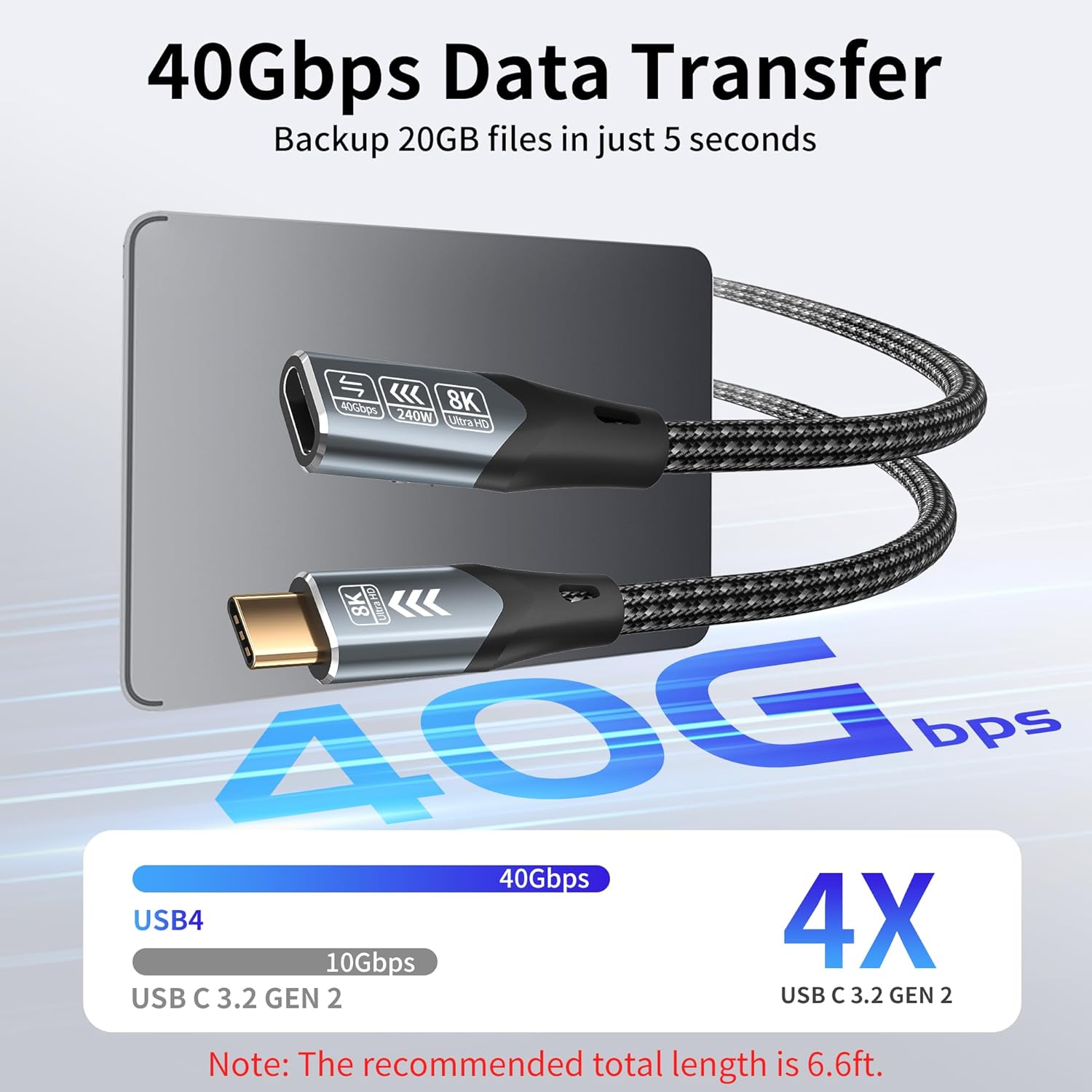 USB-c Extension Cable 6.6FT/2M Compatible with Thunderbolt 4 Extension Cable high Speed 40Gbps Data Transfer, USB c Male to Female, 8K Display/Video 240W, for Docking Station