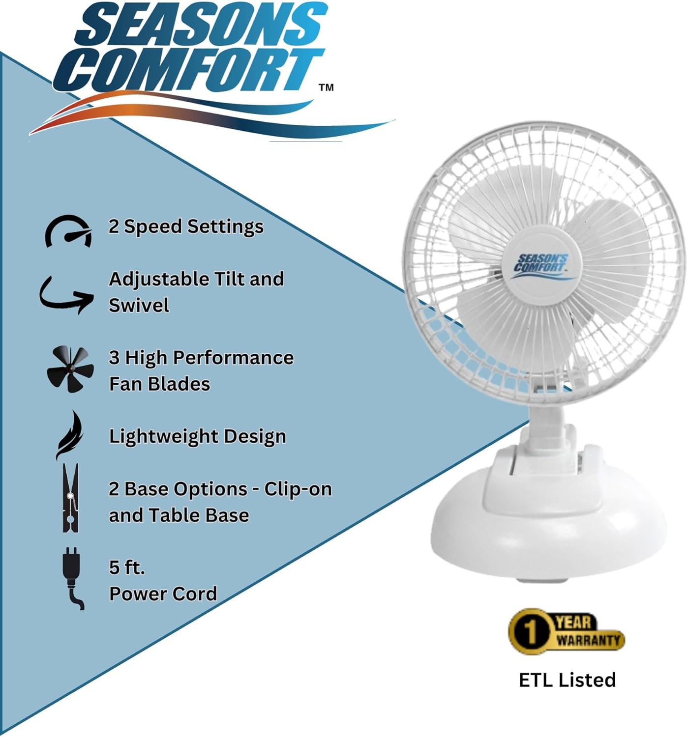 Seasons Comfort Personal Clip Or Desk Fan With Removable Base, Portable, Mini Bedroom Fan, 6 Inch, 2 Speed, Strong Clamp - Ideal for Home, Bedroom, Dorm & Office