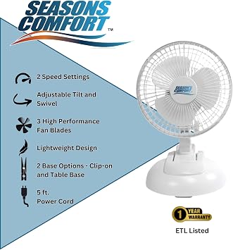 Seasons Comfort Personal Clip Or Desk Fan With Removable Base, Portable, Mini Bedroom Fan, 6 Inch, 2 Speed, Strong Clamp - Ideal for Home, Bedroom, Dorm & Office