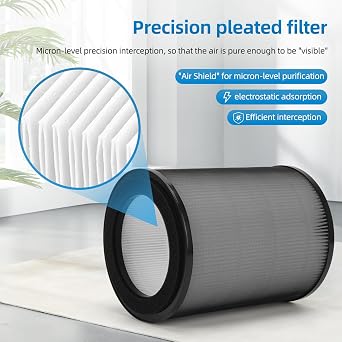 DR-HPA019 Replacement Filter for Dreo MC710S Air Purifier Tower Fan H13 True HEPA 2-Pack