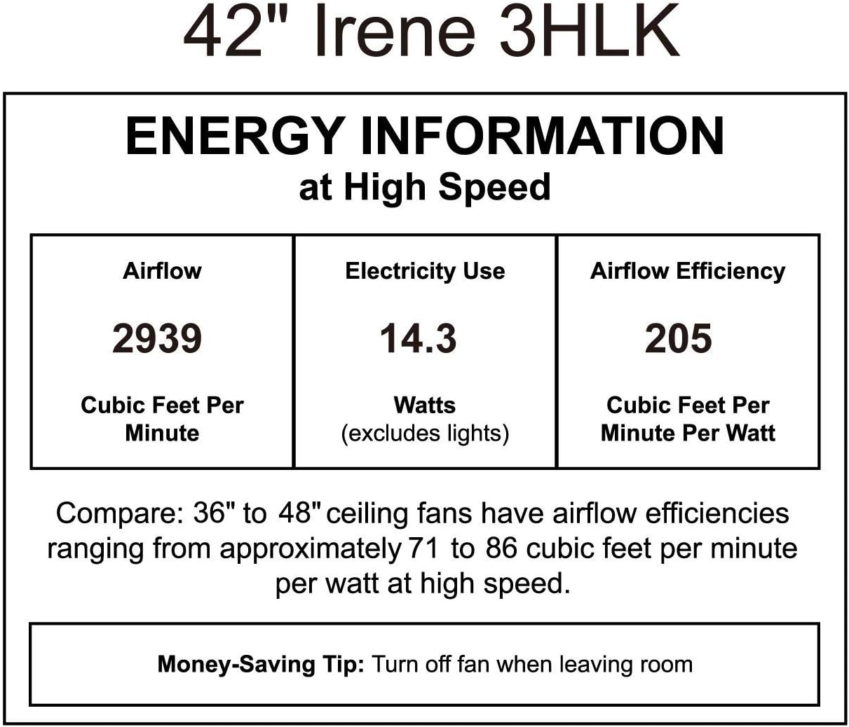 Authentic Crazy Deals Matthews IR3HLK-TB-WA-42 Irene Indoor/Outdoor Damp Location 42 Hugger Ceiling Fan with LED Light and Remote & Wall Control, 3 Wood Blades, Textured Bronze