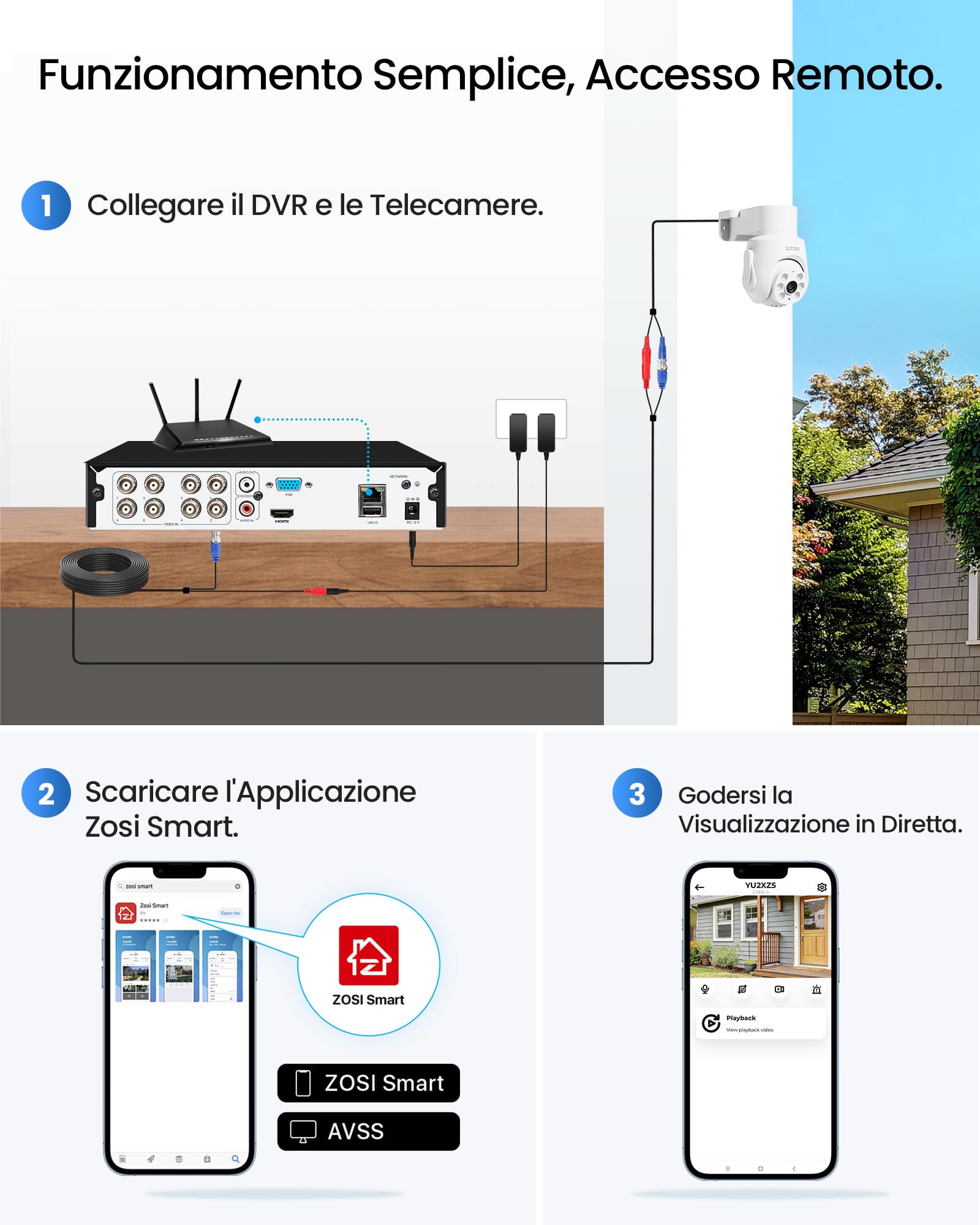 ZOSI 8CH 5MP Kit di Sorveglianza DVR con Telecamera Cablata da 500GB, 5MP Telecamera Esterna PT 360°, Rilevamento di Persona/Veicolo, Visione Notturna 20m, Registrazione 24/7
