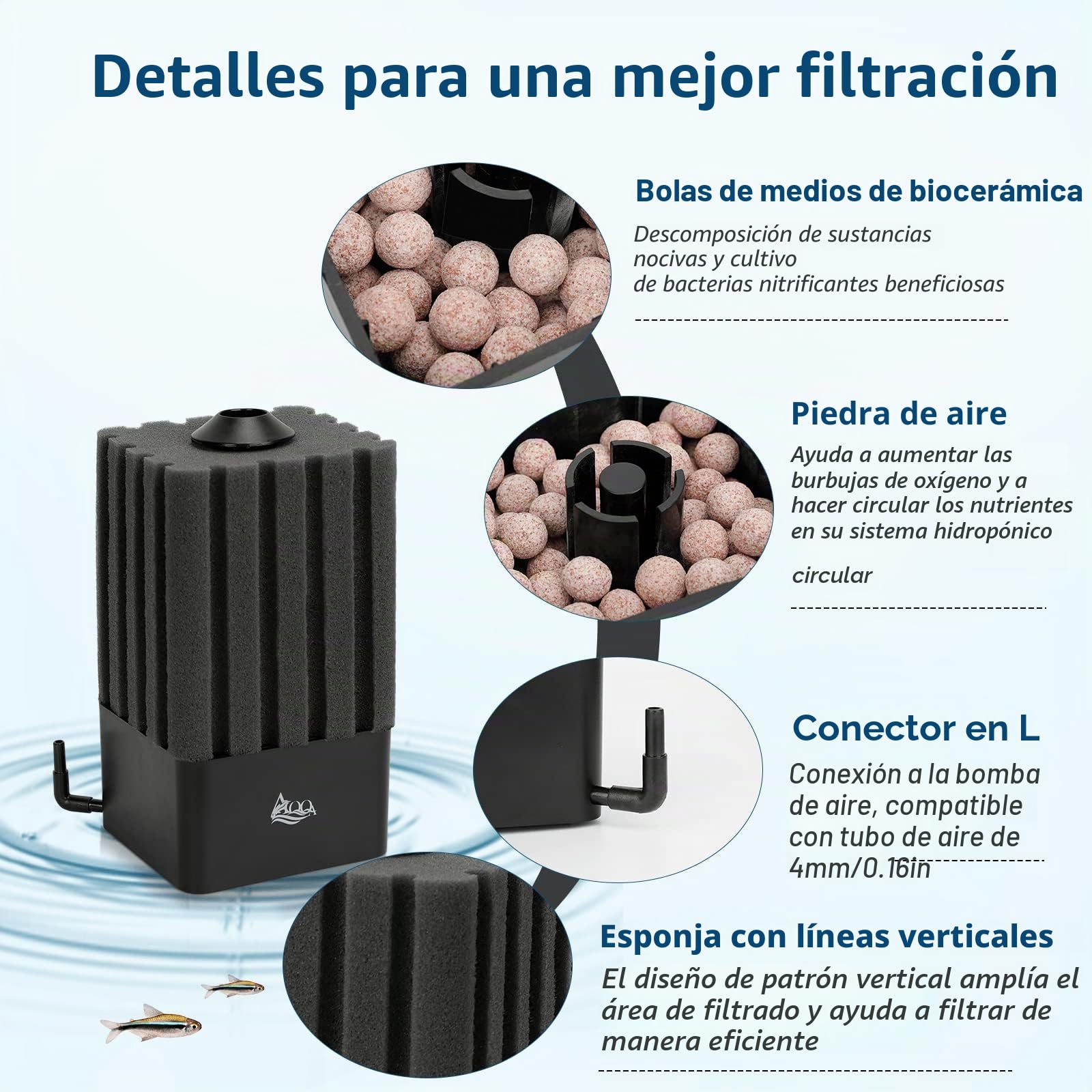AQQA Filtro de esponja para acuario, filtro silencioso para filtro biológico y mecánico, filtro interior de acuario con material filtrante