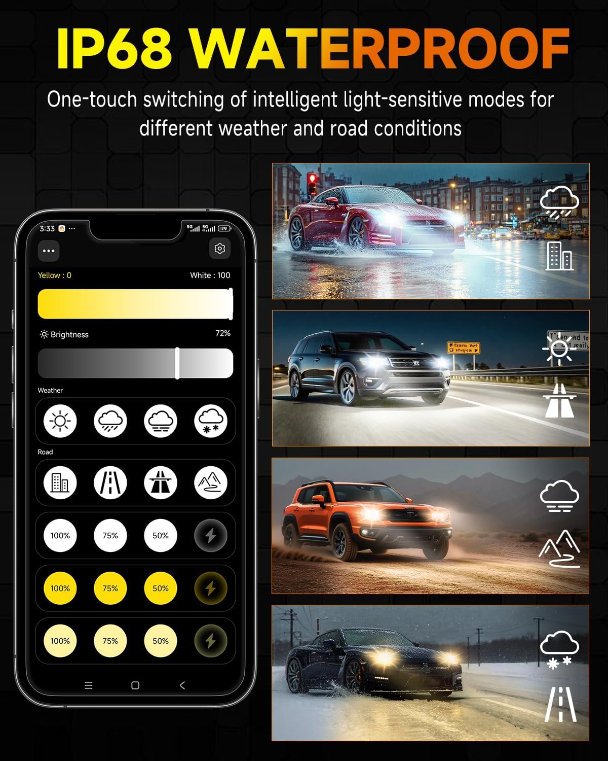 Termitor Smart H7 Light Bulb, 0-80,000LM 1500% Super Brighter, App-Controlled Dimming & Color Temperature, 3000K Yellow to 6500K Cool White for Bluetooth H7 Fog Light, Plug and Play, Pack of 2