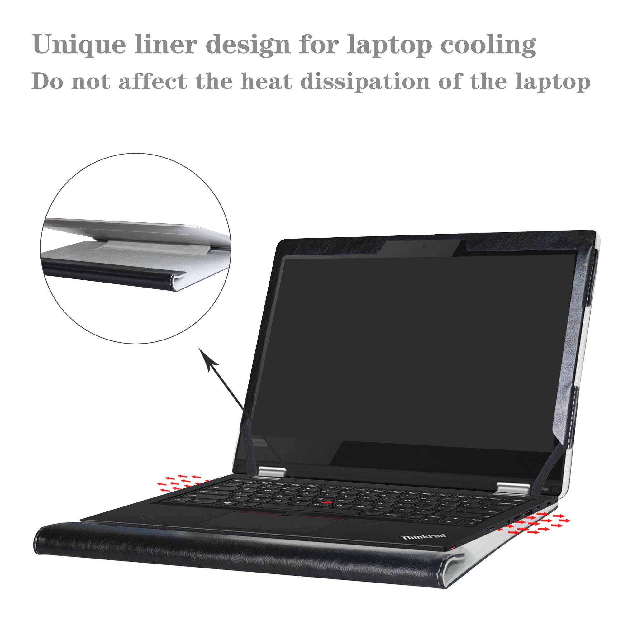 Funda protectora para laptop Lenovo ThinkPad L380 Yoga/L390 Yoga/ThinkPad L380 L390 y ThinkPad 13 Chromebook/ThinkPad 13 de 13,3 pulgadas, color negro 4
