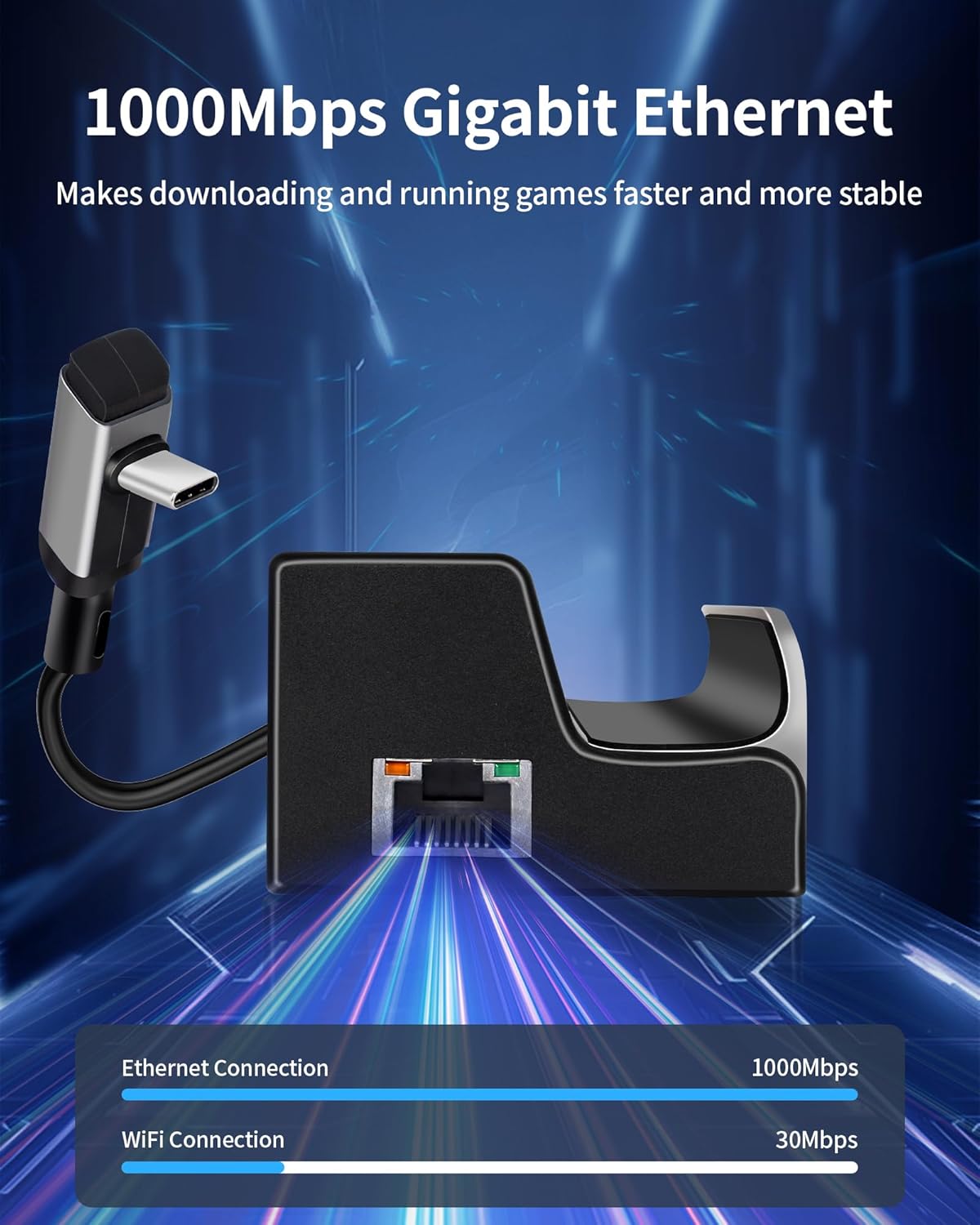 Docking Station for Steam Deck, 6-in-1 Steam Deck Dock with HDMI 2.0 Supports up to 4K@60Hz, 3 USB-A 3.0 Ports Each 5Gbps, Gigabit Ethernet, 100W USB-C PD3.0 Charging Port, Made for Valve Steam Deck