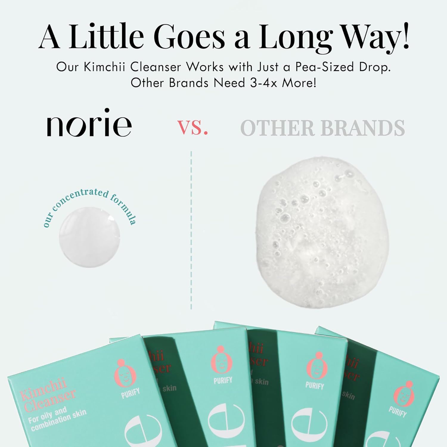 Norie Kimchii Face Wash - Gentle Facial Cleanser for Dry, Oily & Sensitive Skin | Fragrance Free Gel for Clearer Skin 2% Salicylic Acid, Vegan, Unscented 1.7oz - Image 7