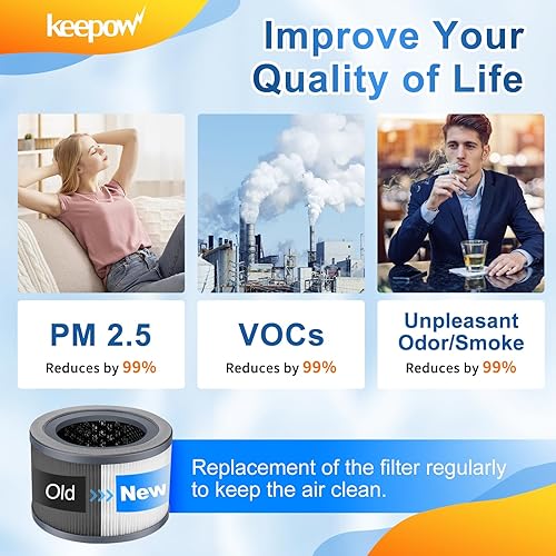 Miniatura 5 de Keepow Vista 200 filtros de repuesto para purificador de aire, paquete de 2 unidades, compatibles con LEVOIT Vista 200, accesorios de repuesto de