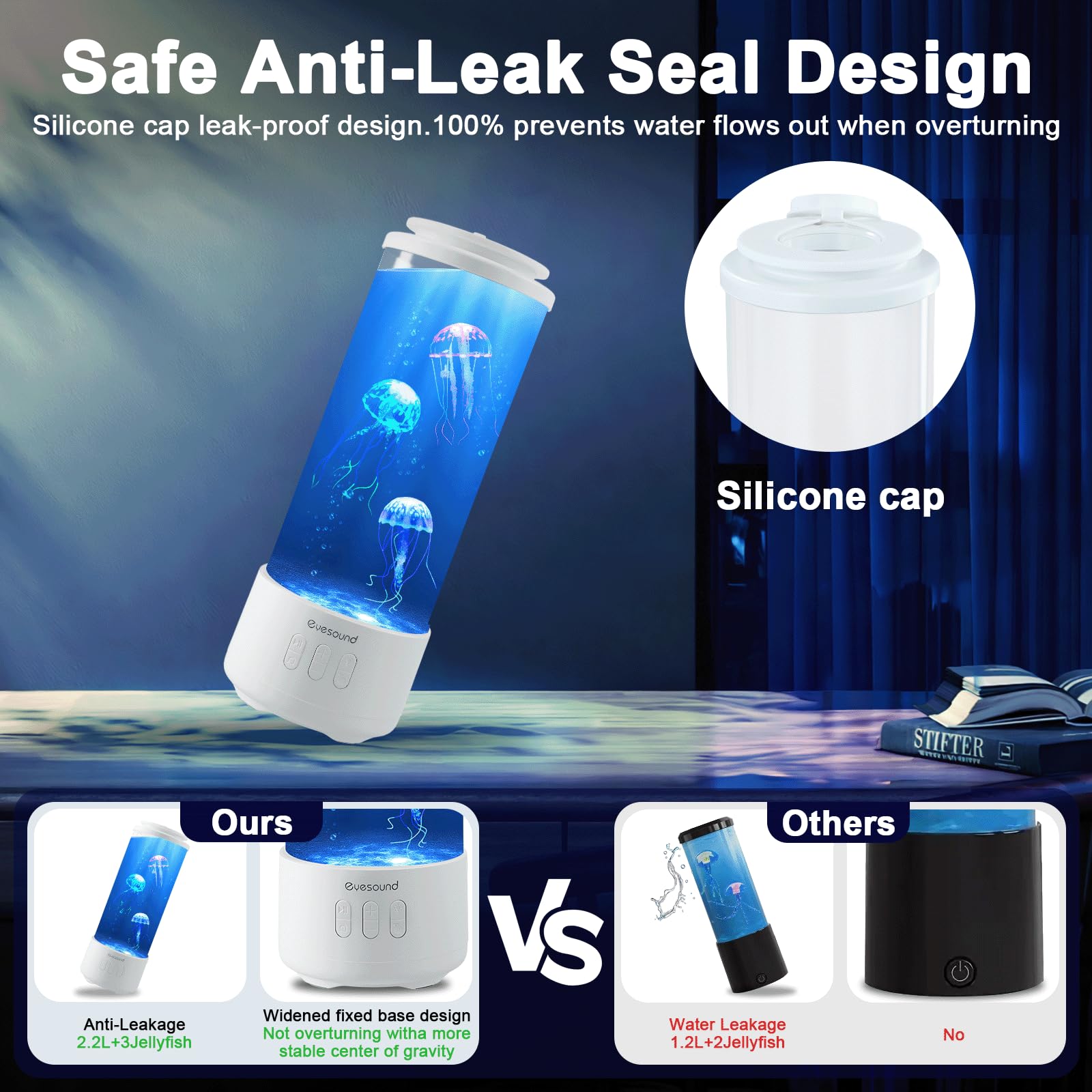 Lampada Meduse Acquario,Con Altoparlante Bluetooth, Batteria Da 3000 Mah E Telecomando,7 Colori E 4 Modalità, Controllo Della Velocità, Jellyfish Lava Lampada Per La Casa Regalo Per Bambini (Bianco-2)