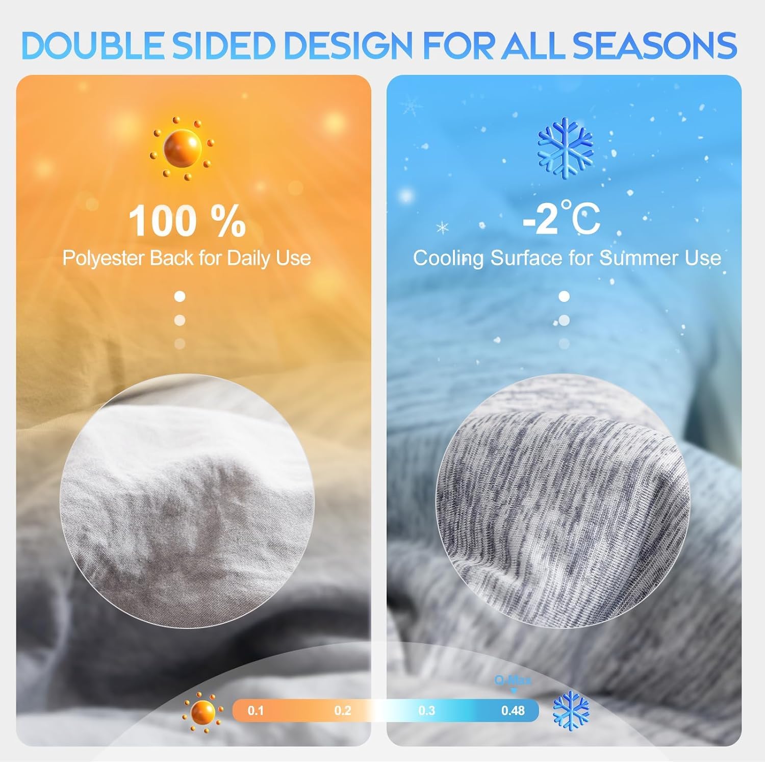 Manta Refrescante, Colcha Refrigerante de Verano Q-MAX >0,45 para Sudores Nocturnos | Manta Ligera, Suave y Ultra Transpirable para un Descanso Fresco, Gris, 228x228 CM