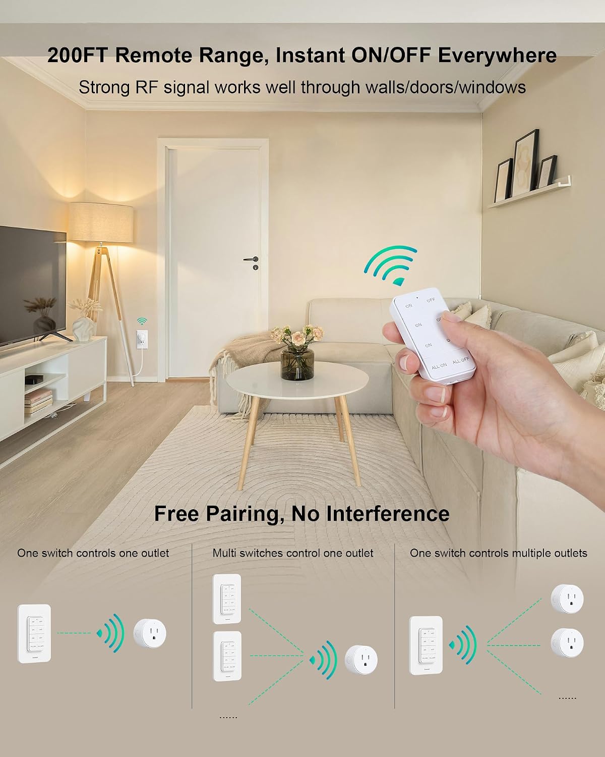 3 Independent Remote Control Outlets with Wireless Wall Switch | 200FT RF Range, Wall Mounted Light Switch with Mini Round Plug, 15A/1875W, for Lamps/Lights/Household Appliances, FCC listed