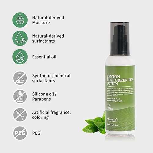 Miniatura 4 de BENTON Hidratante facial de té verde profundo, 4.05 onzas líquidas | Loción facial hidratante de té verde coreano | Hidratante calmante y