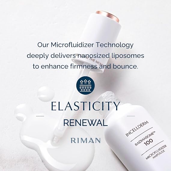 Riman Radiansome Ritual Experience Kit | 5-Piece Skincare Set | Advanced Microfluidizer Technology | Plant-Based Enzymes & Botanical Extracts | Hydrating & Firming