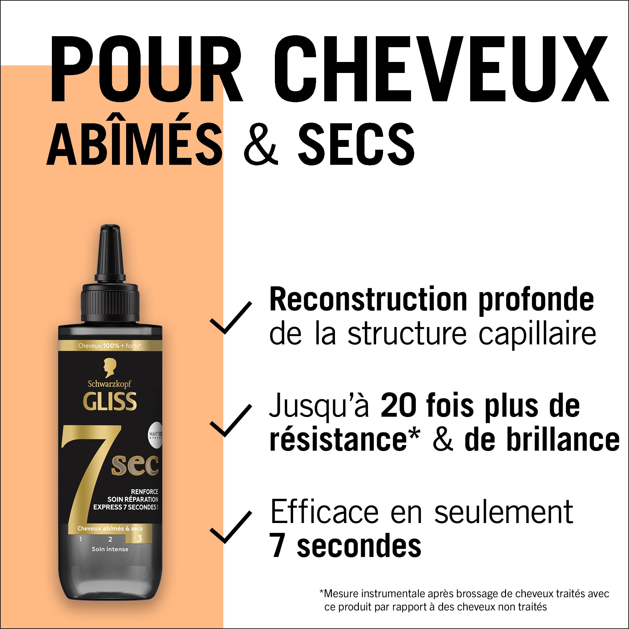 GLISS, Schwarzkopf, Soin Réparation Express 7 Secondes, Ultimate Repair, Cheveux Secs et Abîmés, Brillance et Resistance, Keratine Liquide et Serum Perle Noire, 200 ml