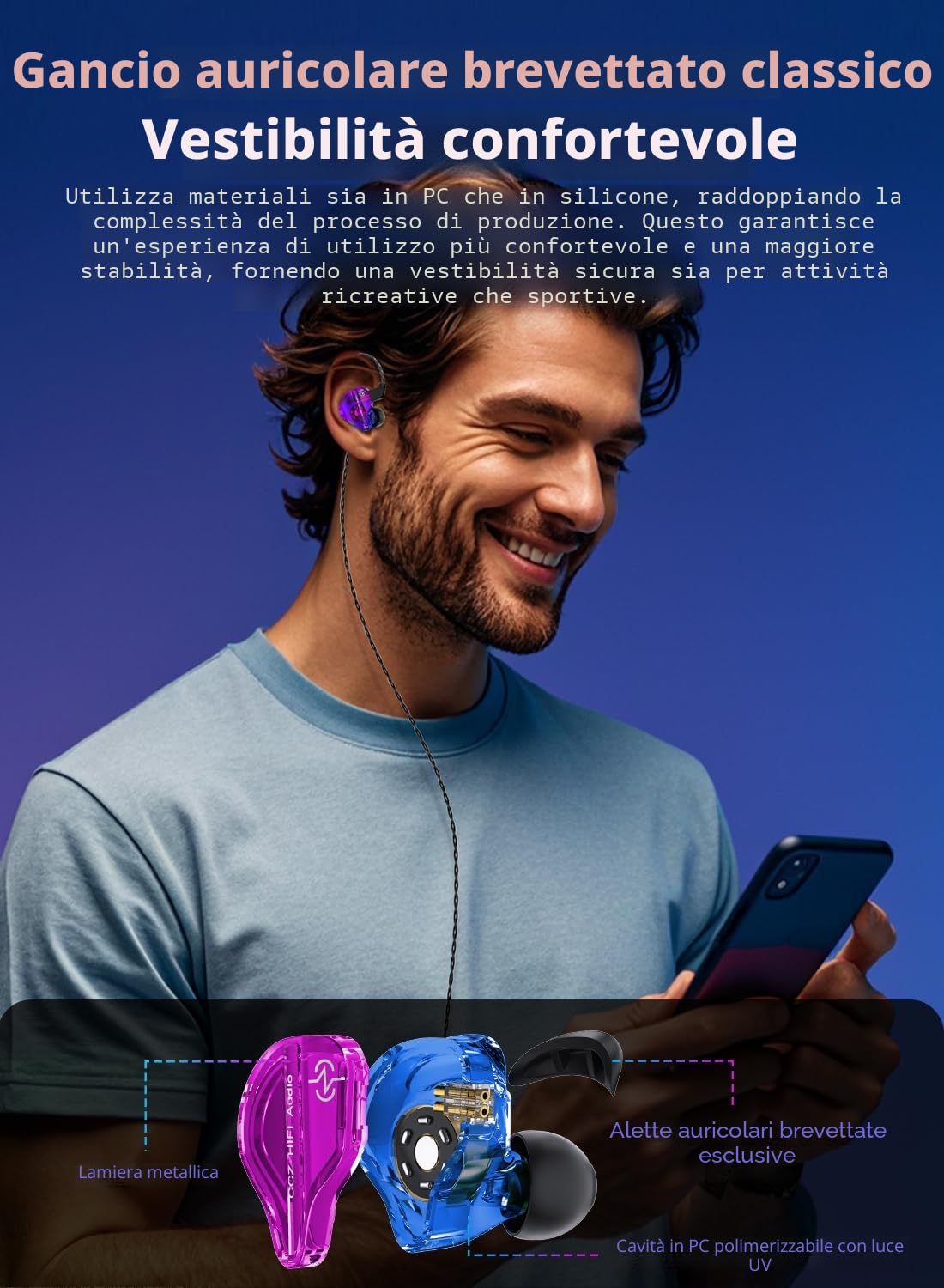 Yinyoo CCZ DC01 PRO Cuffie con Filo,Bassi profondi In Ear Monitor Auricolari,Potente Diaframma Composito Magnetico,Comodo Cuffiette con Cavo OFC di Trasmissione Stabile ad alta Purezza per Gaming