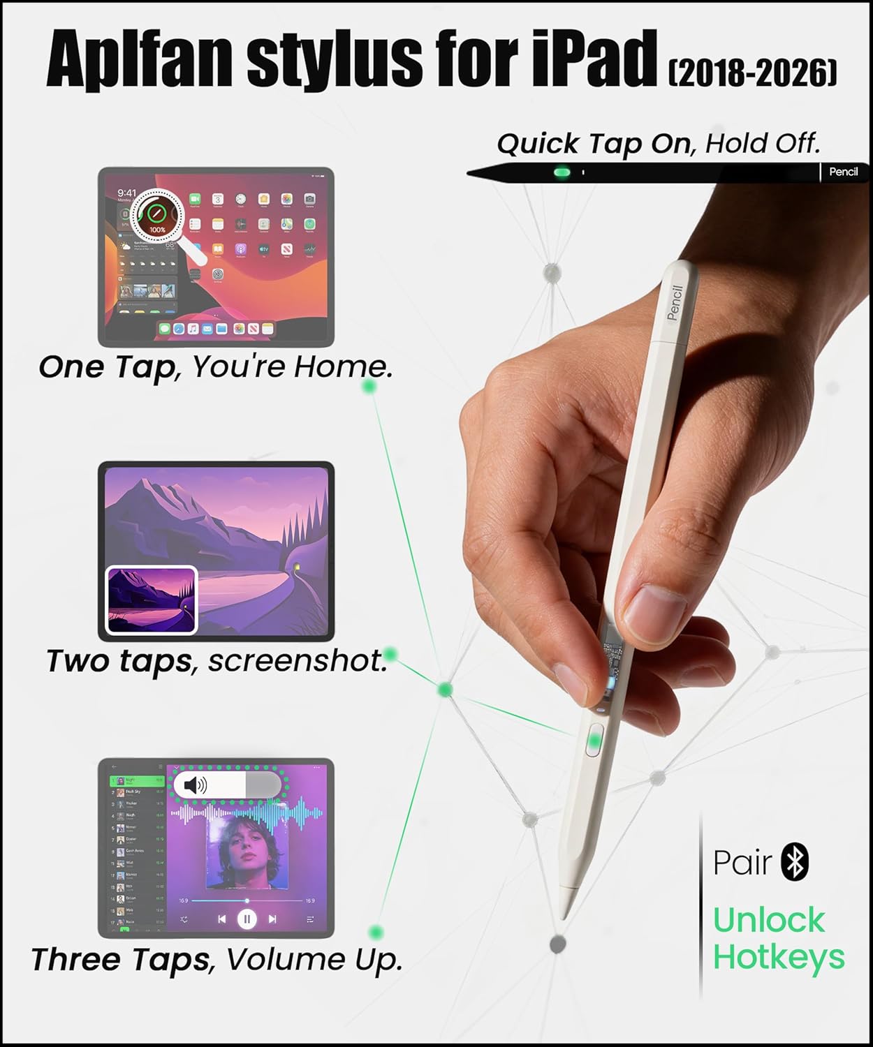 Pencil USB-C for iPad(2018-2025): Bluetooth Shortcuts, Hidden-Port Stylus with Tilt Control&Palm Rejection. Compatible with iPad(6-11th), Mini(5-7th), Pro 11"/12.9"/13"(M4/M5), Air(3-5th/M2/M3)