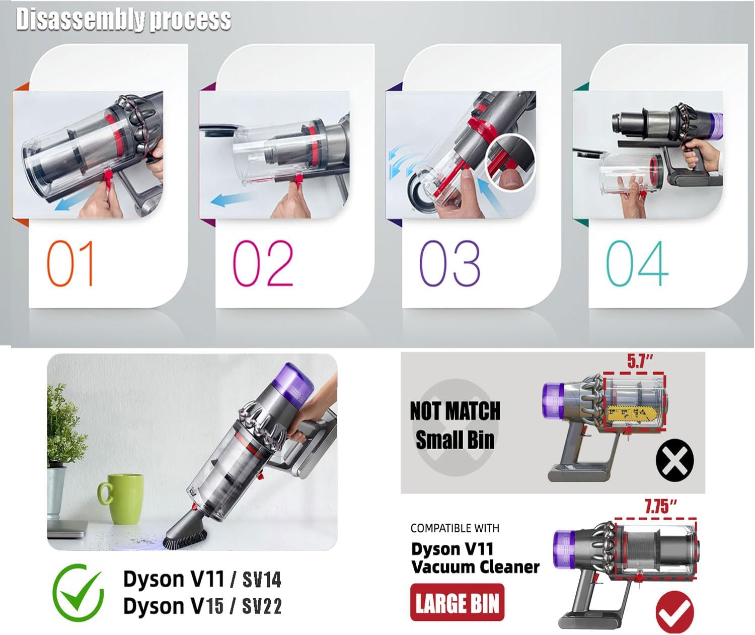 Dust Bin Replacement for V11, V15, SV14, SV15, SV22 Vacuum Cleaner Models