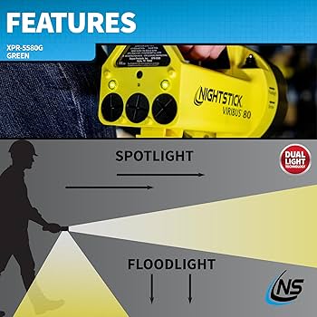 Nightstick XPR-5580G Viribus 80 Intrinsically Safe 300 Lumens Dual