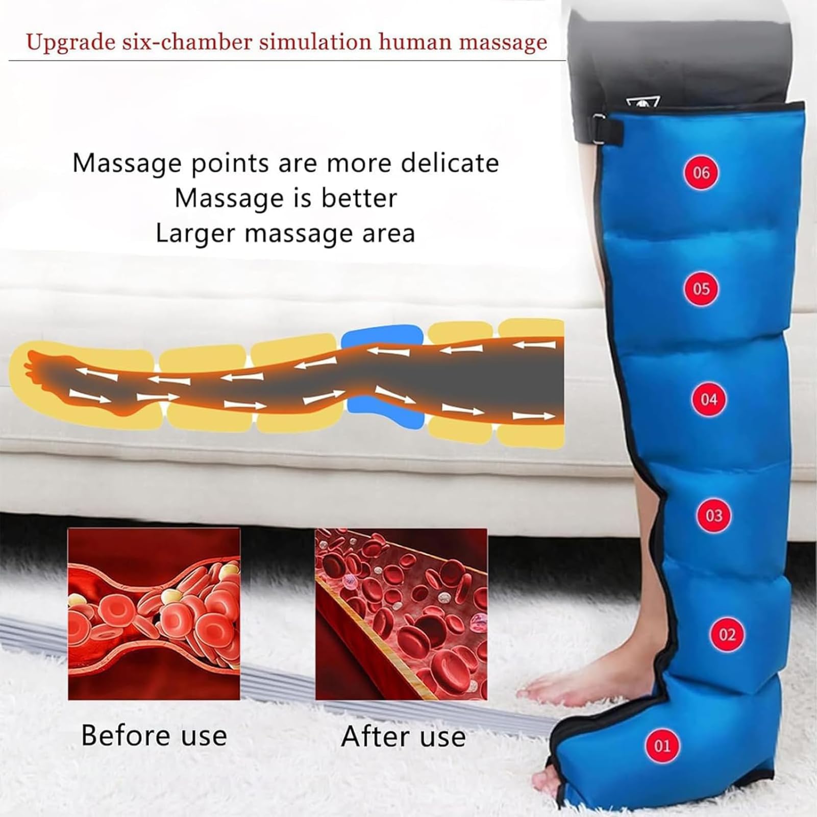 Pressoterapia Linfodrenaggio Professionale, Pressoterapia Per Casa Con 6 Programmi, 6 Camere Apparecchio Massaggio Linfodrenaggio, Anti Cellulite, Pressione & Durata Facilmente Regolabili