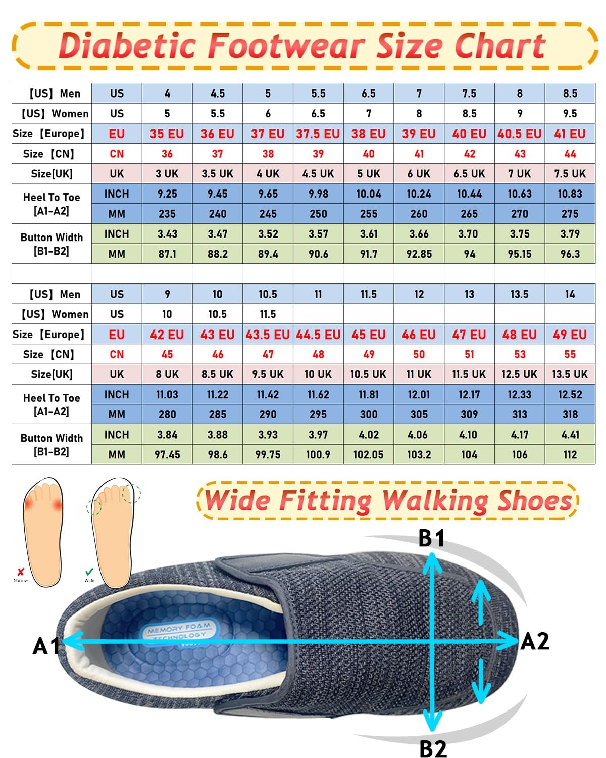 Scarpe per Diabetici Uomo Estive Mocassini Classico Slip On in Rete - Leggero Traspirante da Corsa e Passeggio