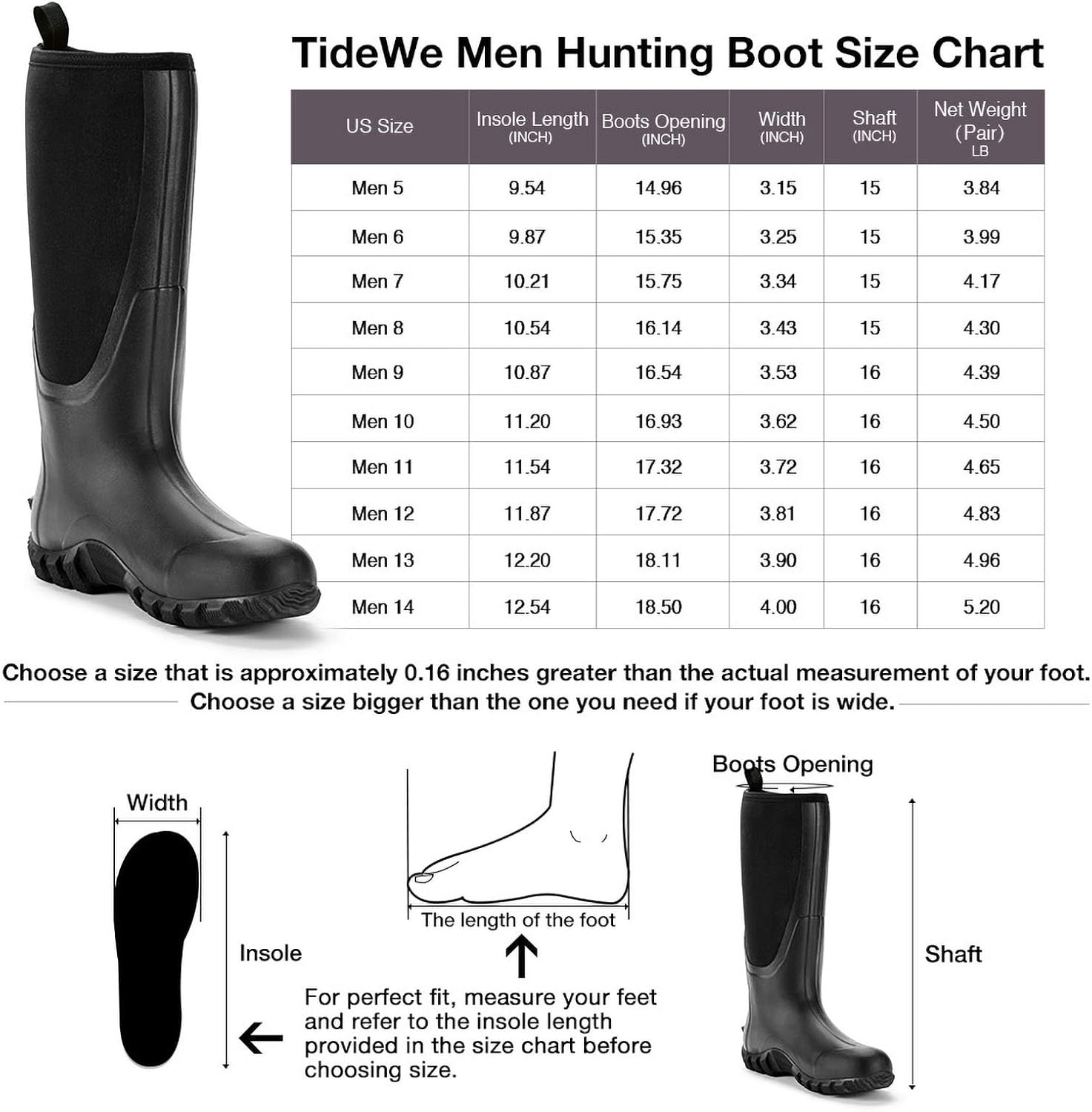 TIDEWE Rubber Boots for Men Multi-Season, Waterproof Rain Boots with Steel Shank, 6mm Neoprene Durable Rubber Outdoor Hunting Boots Realtree Edge Camo (Black, Brown & Camo) : Clothing, Shoes & Jewelry