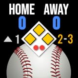 BT Baseball Scoreboard