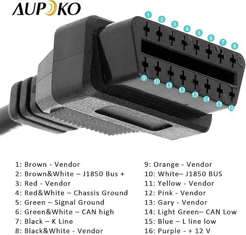 Miniatura 3 de 16 pines J1962 OBD2 OBD-II conector hembra, OBD2 OBD-II 16 pines de diagnóstico de coche de repuesto para cable de cable de enchufe abierto (11.8