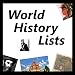World History Lists