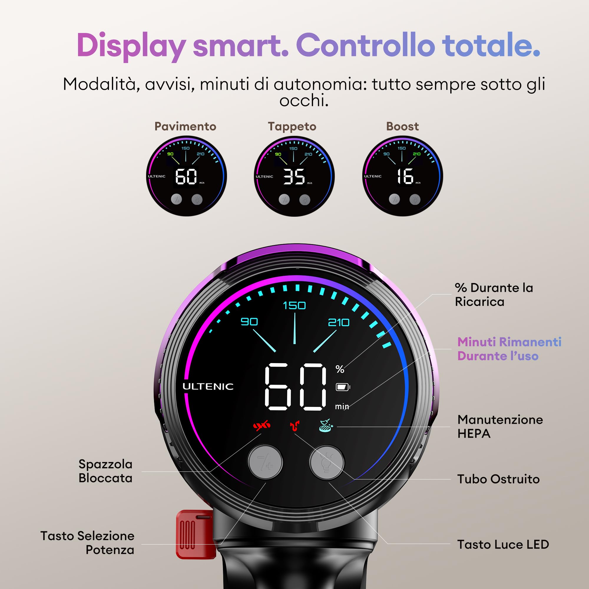 Ultenic Aspirapolvere Senza Fili 60Mins/60kPa Scopa Elettrica