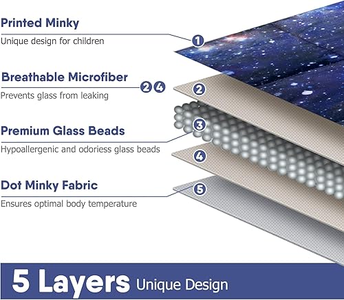 Miniatura 7 de Solfres Manta pequeña con peso de 5 libras para niños y adolescentes, 20 x 23 pulgadas, para terapia del sueño, tamaño de viaje con cuentas de
