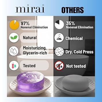 Mirai Clinical Persimmon Soap Bar with Lavender Scent - Japanese Persimmon Soap for Old People Smell - Made with Green Tea Extract - Nonenal Odor Removal Deodorizing Bar for Unisex