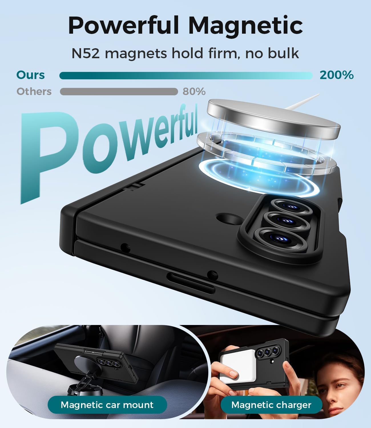 Goton Magnetic for Samsung Galaxy Z Fold 7 Case with Privacy Screen Protector + HD Screen Protectors, [Compatible with MagSafe] Full Body Shockproof Slim Cover with Hinge Protection, Black