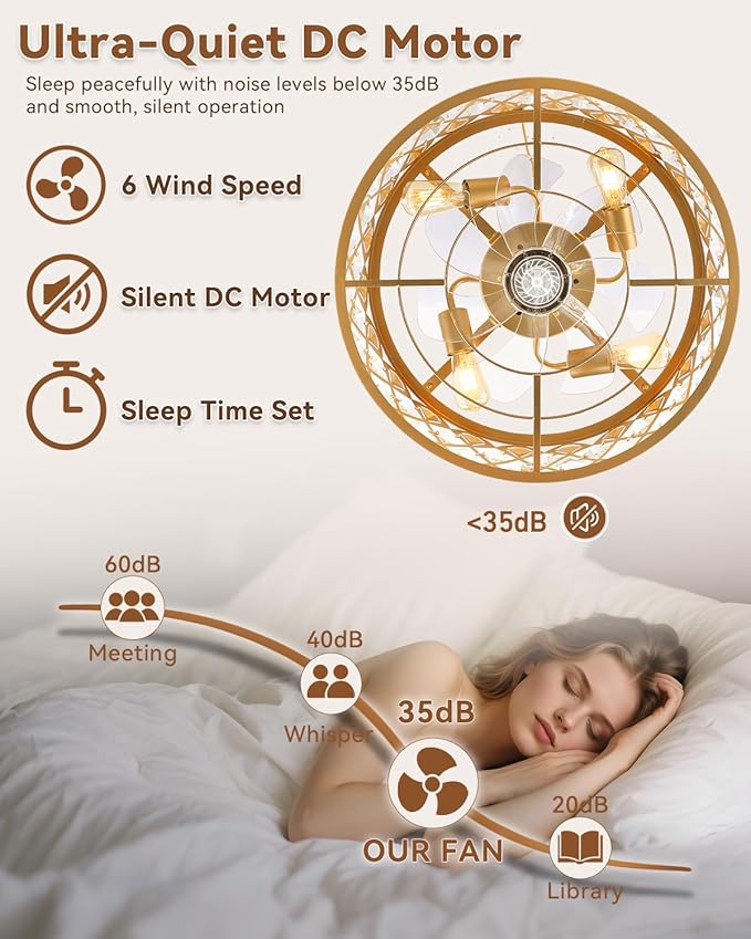 Ventilador de Techo 19.1 Pulgadas con Luz, Control Remoto, 6 miniatura 5