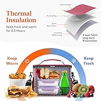 Vista 2 de Lifewit Lonchera reutilizable aislada para hombres, lonchera para mujeres, hielera portátil, congelable, suave, a prueba de fugas, con correa