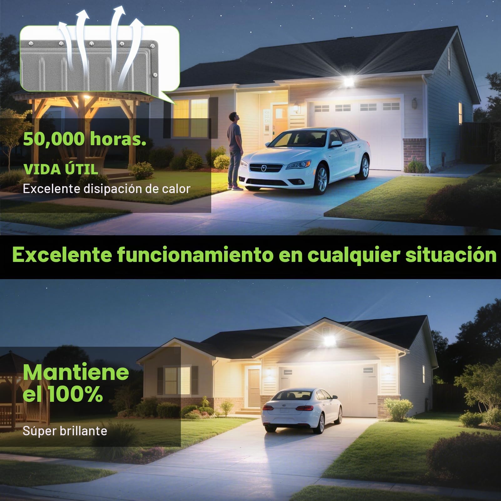 Pack de 2 focos LED de 200 W para exteriores 6500 K blanco frío IP66 impermeables para jardines y campos deportivos