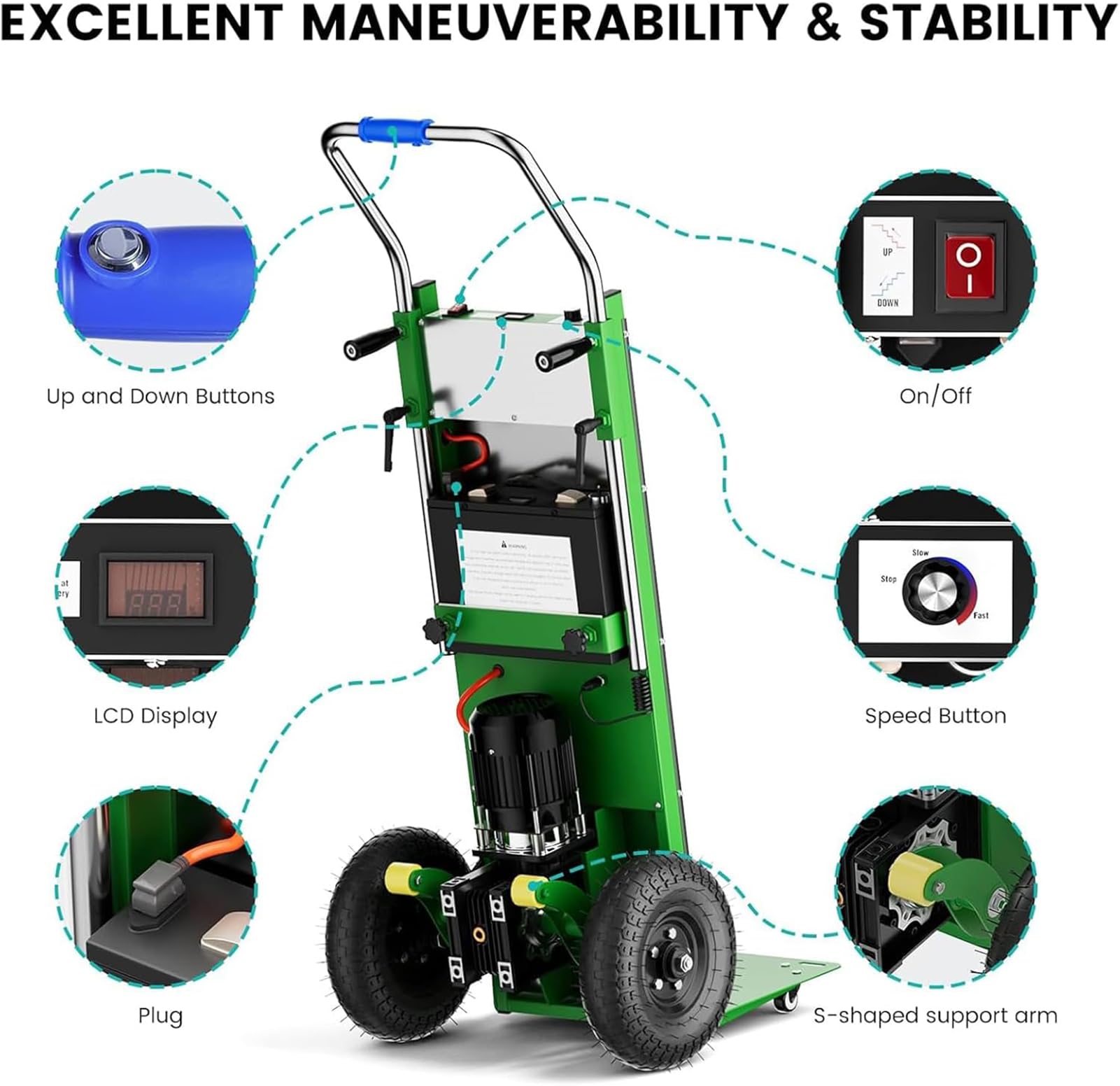Sube Escaleras Electrico PortáTil Duradero Multifuncional Carretilla EléCtrica 1250 W Capacidad De Carga De 408 Kg para Escaleras Y Bajadas,04