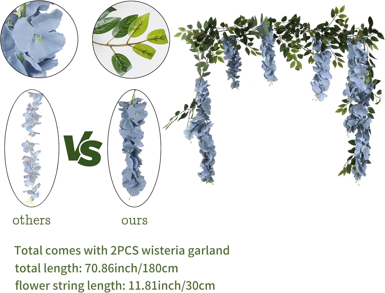 Wisteria Artificial Flowers Garland 2PCS 5.91FT/Peice Fake Wisteria Vines Dusty Blue Faux Wisteria Rattan Silk Hanging Flowers for Wedding Arch Decorations Garden Floral Decor (Dusty Blue)