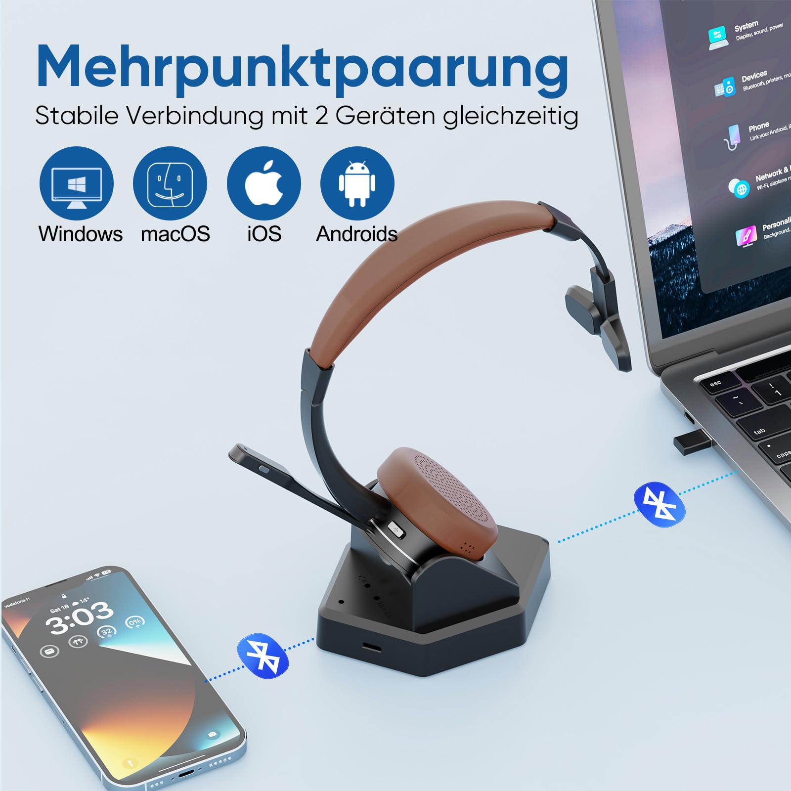 Kabelloses Headset mit Mikrofon, Bluetooth Headset mit Ladestation, Mono Wireless Kabelloses Headphone mit Mikrofon und USB Dongle, Call Center Headphone für Computer Laptop Teams Büro Zoom