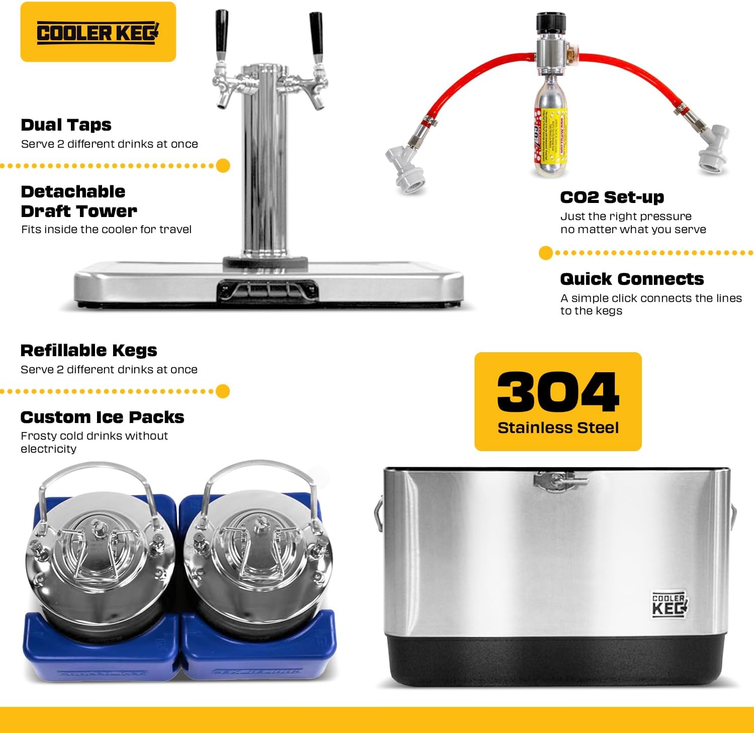 Portable Kegerator Stainless Steel Insulated Draft System: 2 Refillable 1.75 Gallon Kegs, 24 Hours Ice Cold, No Electricity, Dual Taps, 4 CO2 Cartridges. Beer, Mixed Drinks, Cocktails, Mead