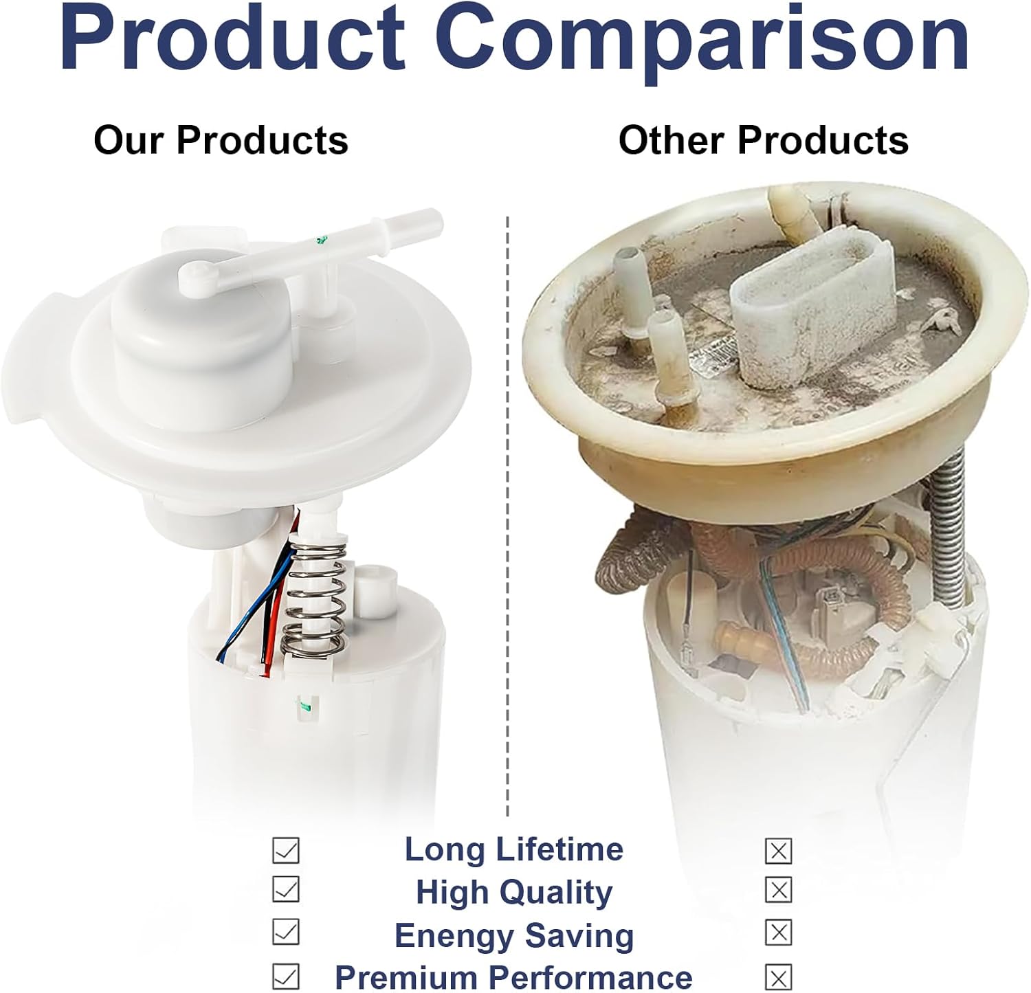 Electric Fuel Pump Assembly Compatible with 2004-2007 Chrysler Town & Country Voyager Dodge Caravan Grand Caravan L4 V6 2.4L 3.3L 3.8L Gas Replace E7172M VANBOL0139 with Sending Unit O-ring