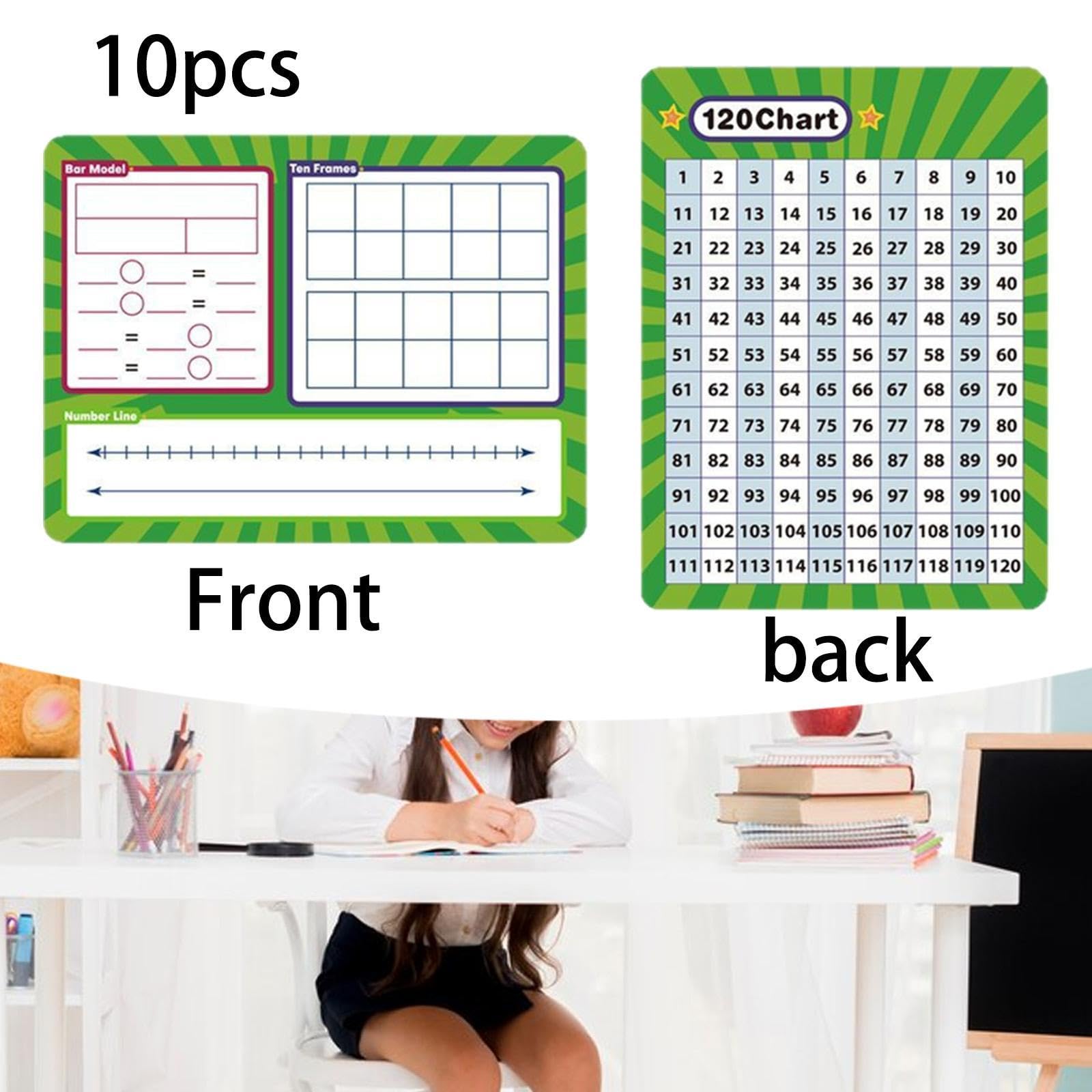 10 piezas de pizarra blanca de borrado en seco, juguetes educativos, póster de matemáticas, tabla de números para guardería, preescolar, jardín de infantes, aula