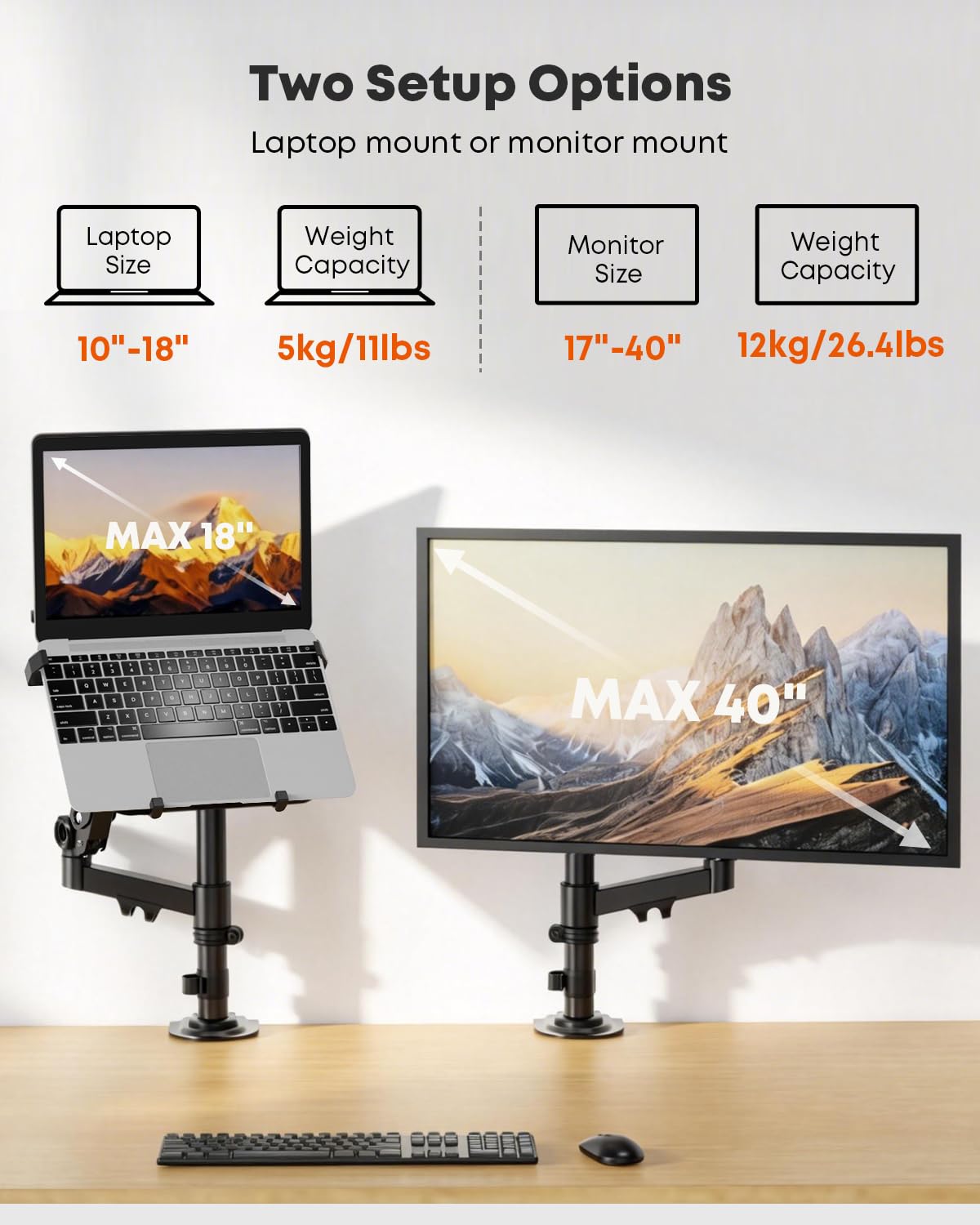 PUTORSEN Laptop Arm Halterung Tisch für Notebooks bis 18 Zoll und Computermonitore bis 40 Zoll, 2-in-1 Monitorstangenhalterung mit verstellbarem Laptop-Tray, Tragfähigkeit bis 12KG