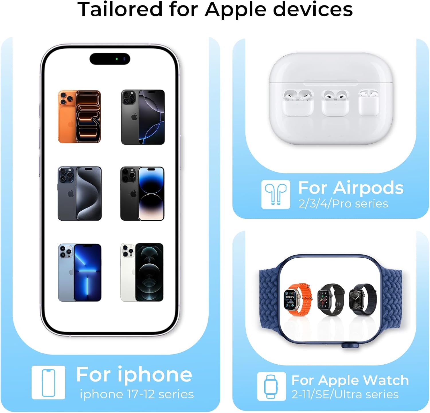 havit MagSafe 3 in 1 Wireless Charging Station, Foldable Travel Charger for iPhone 17/16/15/14/13/12, Apple Watch & AirPods, 15W Fast Magnetic Charger Stand with 360° Rotating, Portable Charger