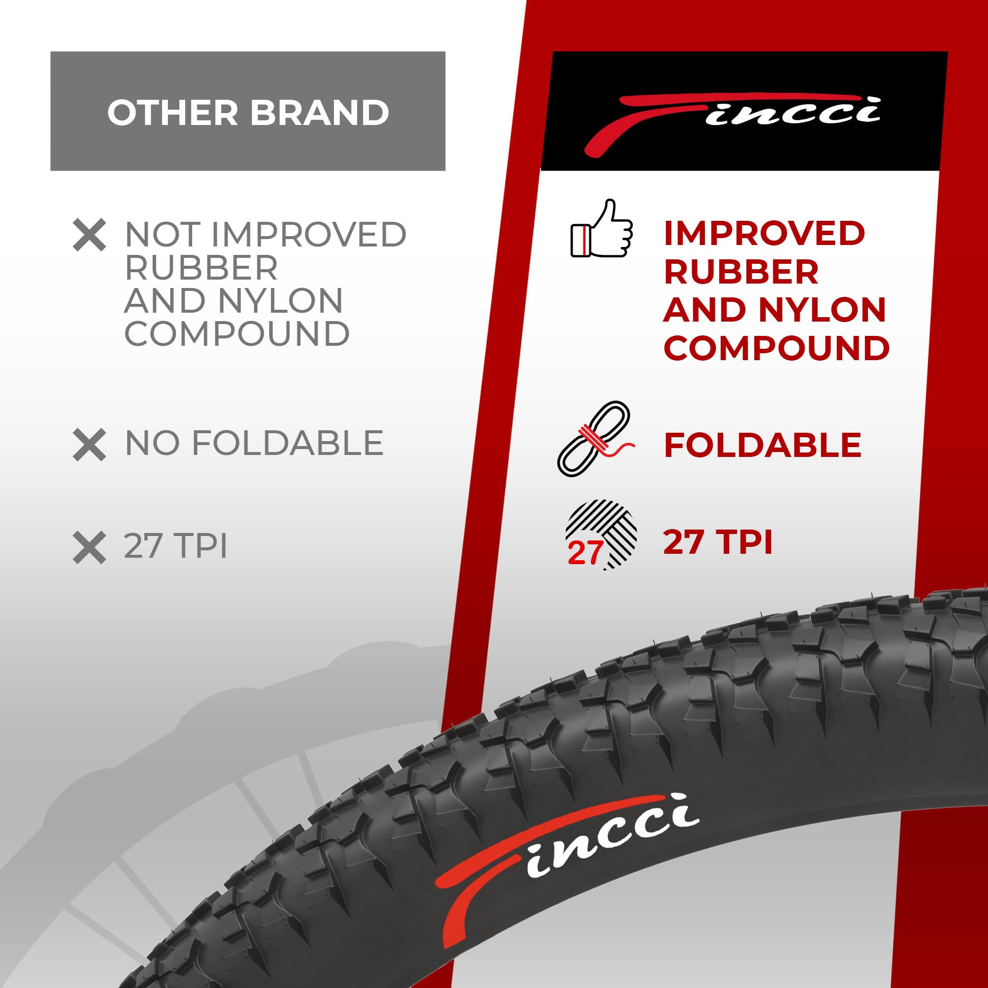 Fincci Coppia Pieghevoli Copertone 20x1.95 Pollici 53-406 Pneumatico per BMX MTB Montagna Coperton o Bambini Bici Bicicletta con 20 x 1.95 Copertoni (Confezione da 2)