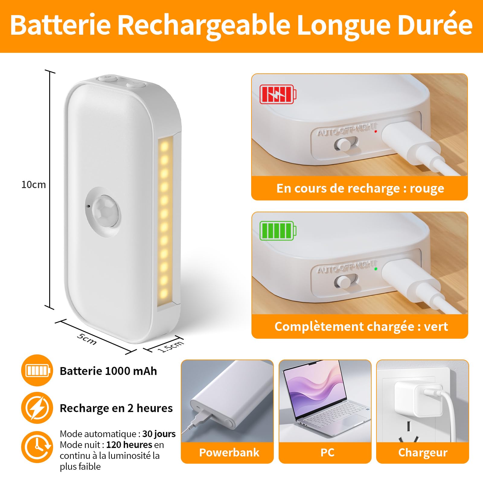 Veilleuses avec Détecteur de Mouvement [Lot de 4], Rechargeable Lampe Nuit et 5 Niveaux Luminosité, 3 Modes(Auto/Off/Night), Veilleuses Enfant pour Chambre, Escalier, Couloir, 2700K Blanc Chaud