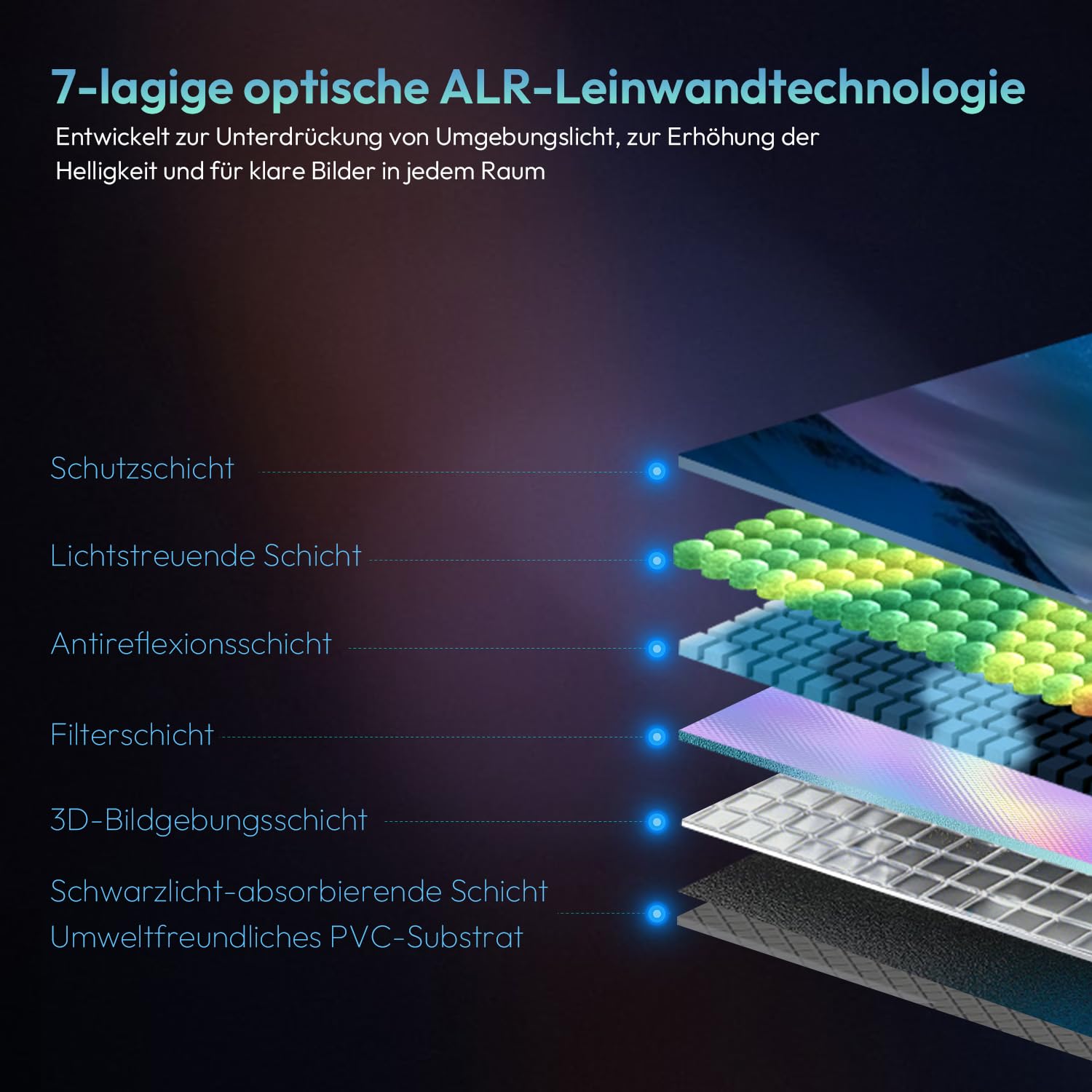 Beamer Leinwand, 100 Zoll Bodenstehend Ausziehbar Elektrisch, ALR CLR, 4K UHD Laser TV Bildschirm,Heimkino Tragbar, Screen für Ultrakurzdistanzprojektor, Keine Montage, Classic