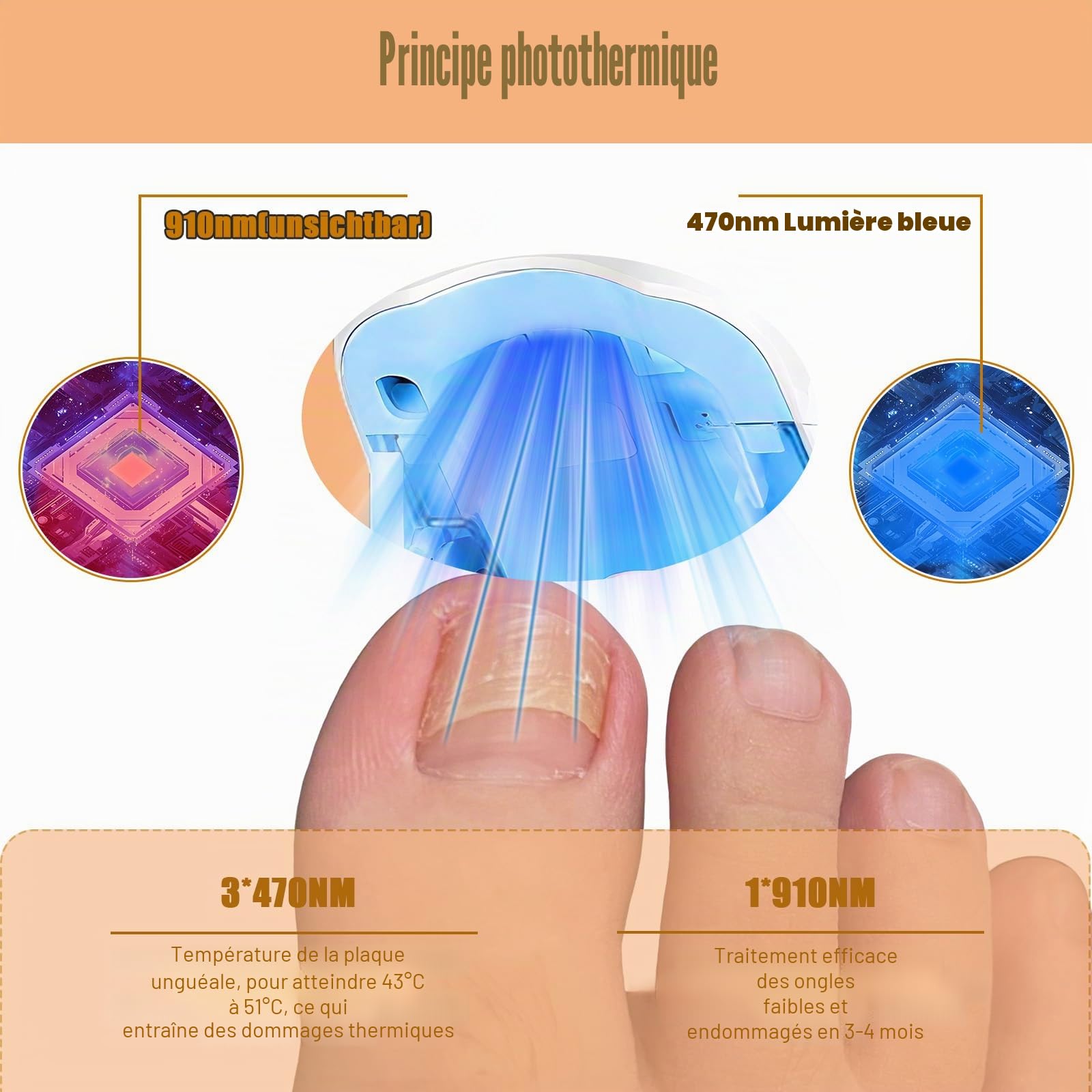 Appareil Traitement Laser Mycose Ongles Mycose Ongles des Pieds Nettoyage et Réparation Ongles Traitement Champignons Ongles Infections Fongiques (1)