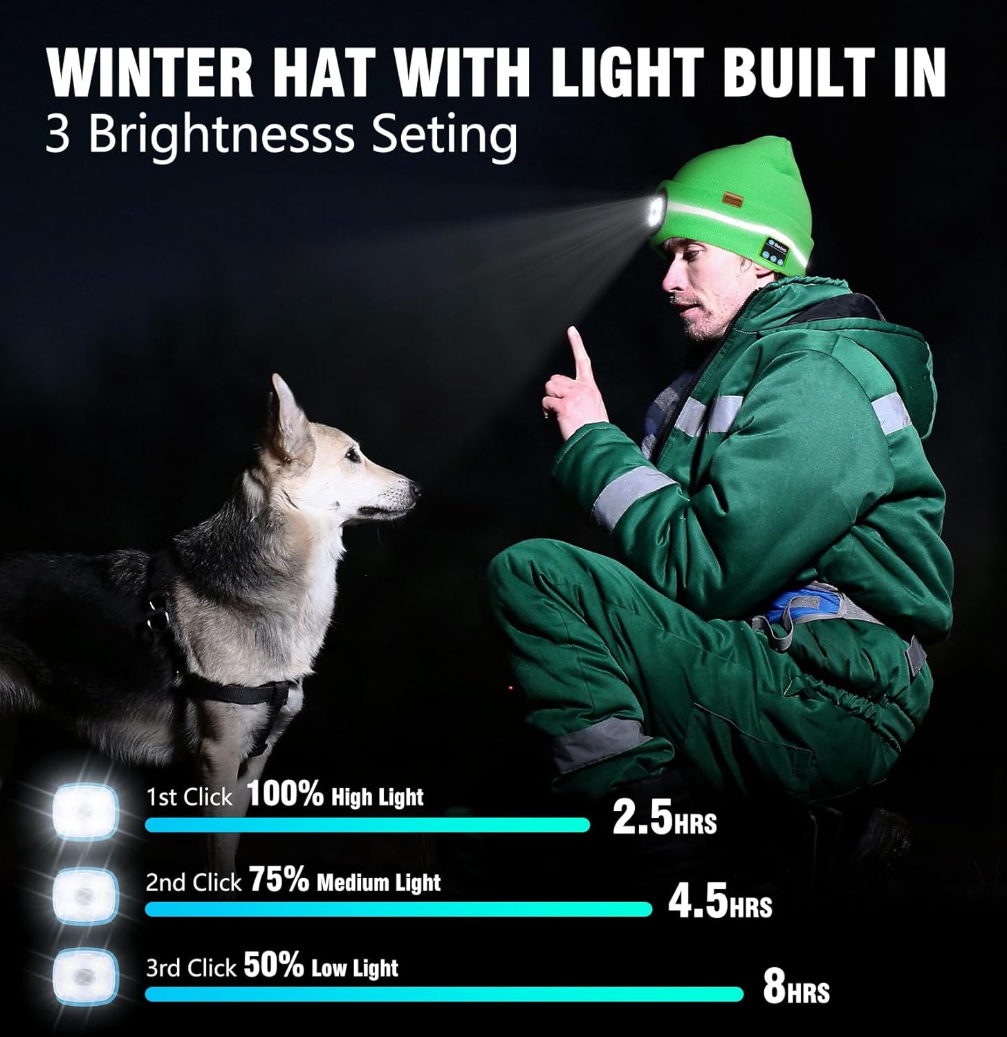 Wmcaps Reflective Stripe Bluetooth Beanie with a Light High Visibility Winter Hat with Light and Speakers Gifts for Men Dad - Image 4